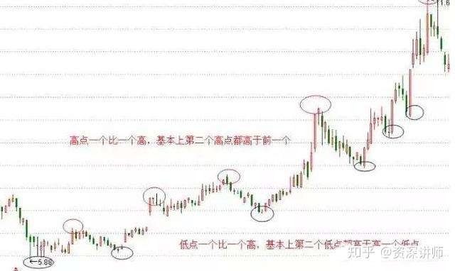 包含尼斯连续取胜,战绩呈现上升趋势的词条 包含尼斯连续取胜,战绩呈现上升趋势的词条