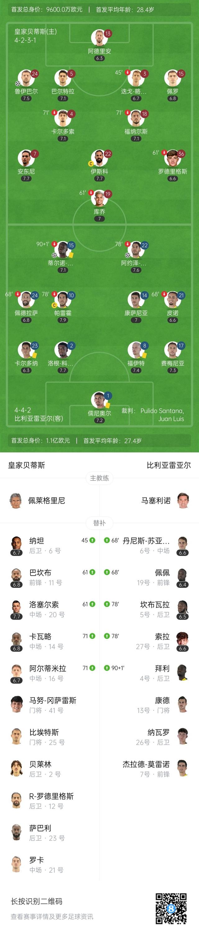 爱游戏官网登录网址-皇家贝蒂斯主场逼平，战绩持续稳定保持积分的简单介绍