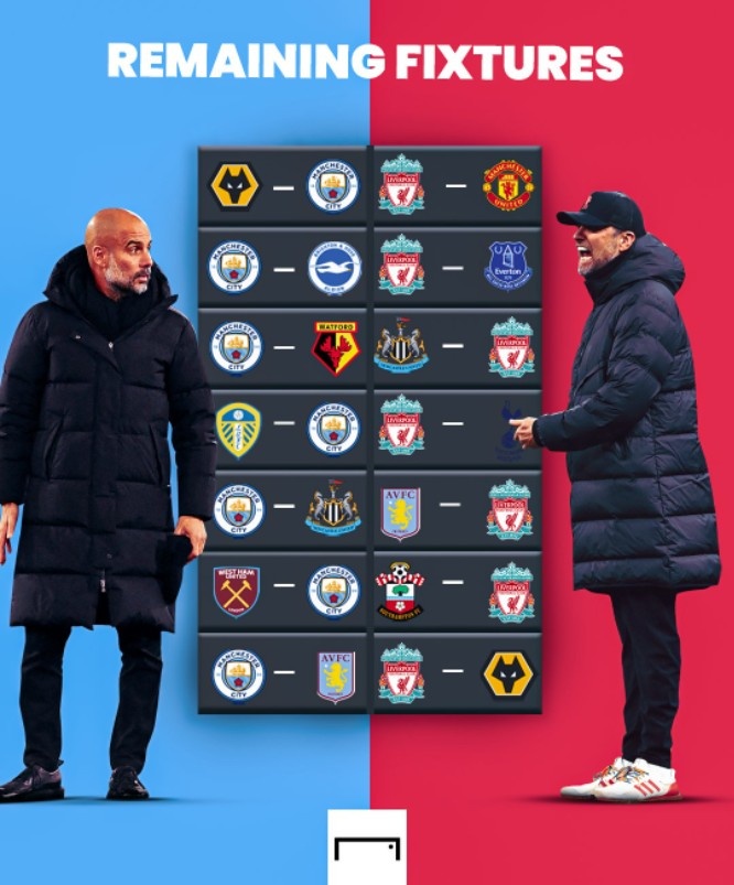 利物浦战平狼队,落后曼城积分榜排名的简单介绍 利物浦战平狼队,落后曼城积分榜排名的简单介绍