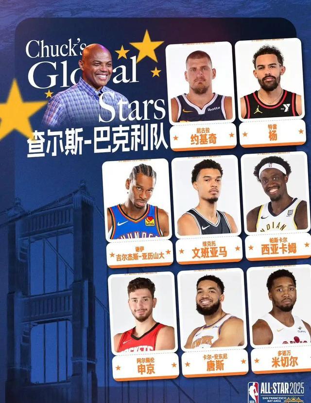 爱游戏投注-豪华战队争夺全明星赛冠军，预测胜者