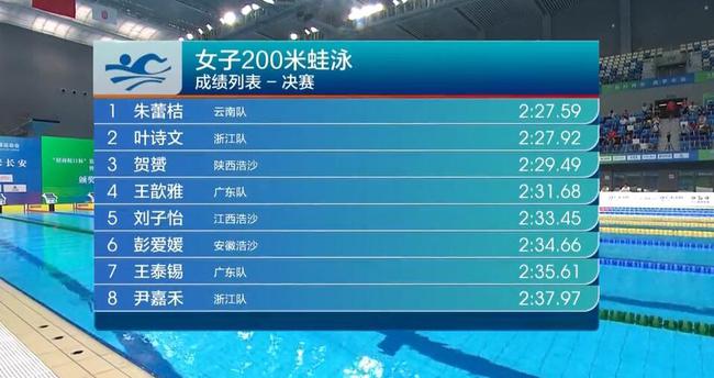 爱游戏app下载地址-黑山选手在游泳项目中获得好成绩