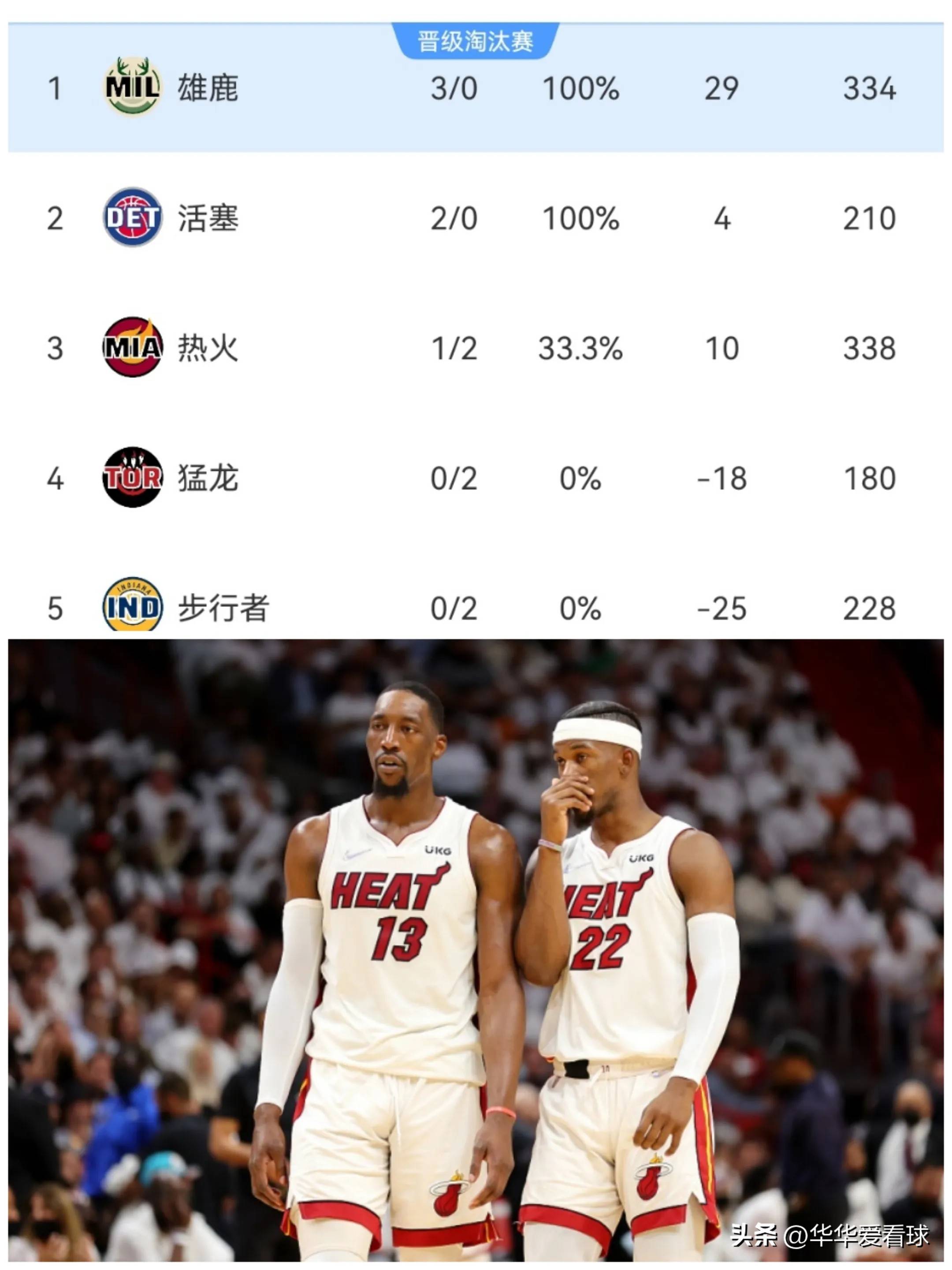 爱游戏投注-包含尼克斯队遭遇惨败，战绩继续低迷的词条