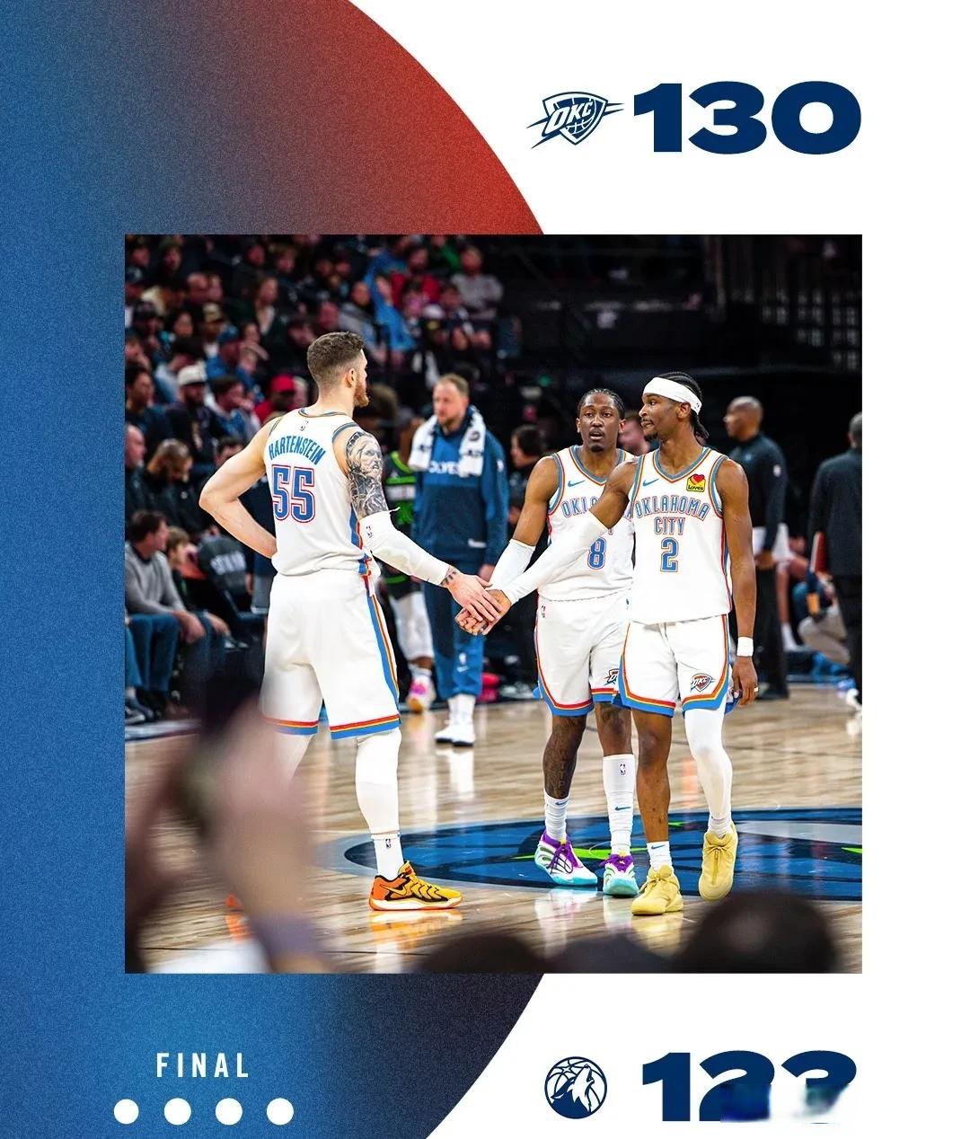 客场逆袭!球队惊险取得胜利 客场逆袭!球队惊险取得胜利