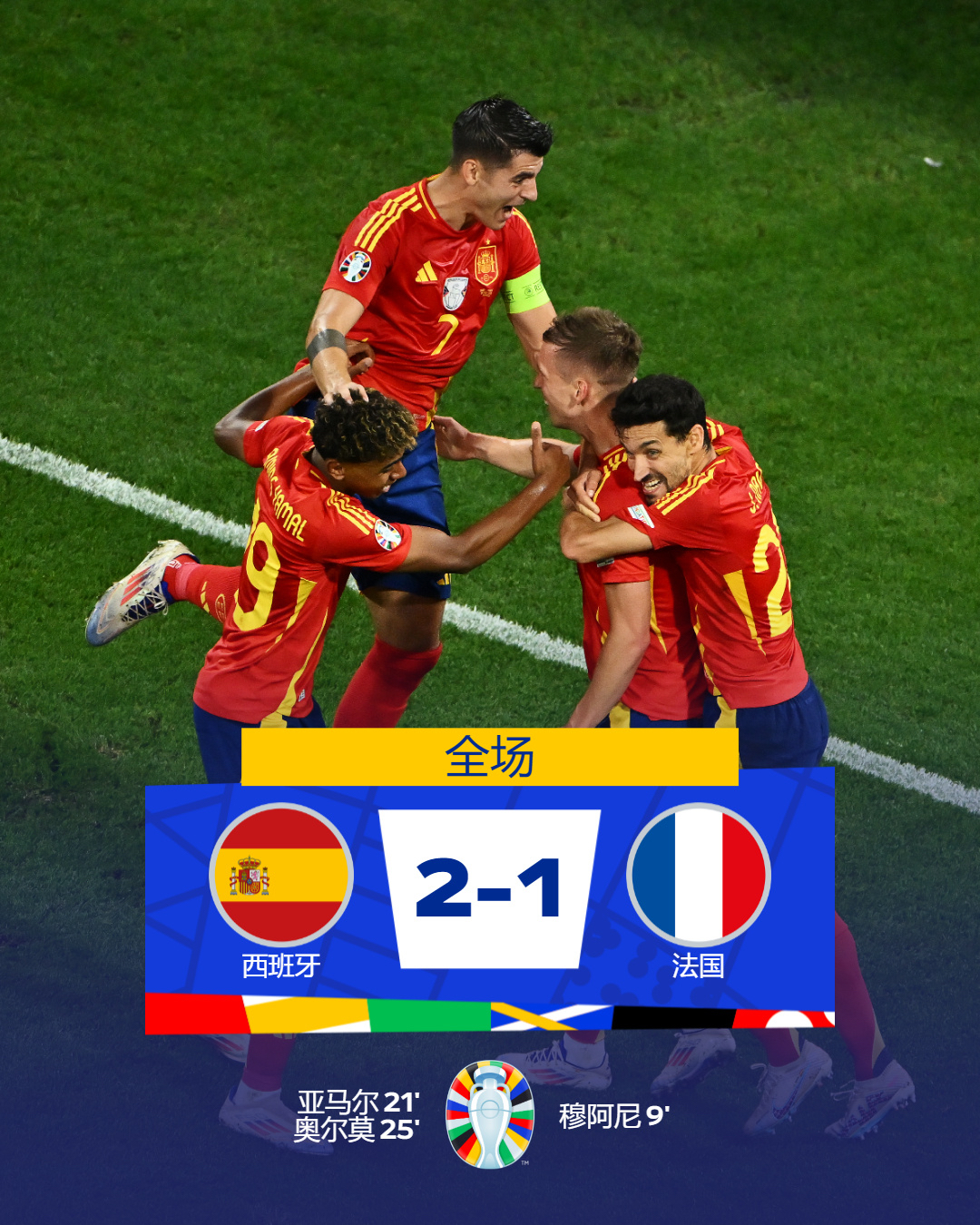 爱游戏平台-欧洲杯淘汰赛：西班牙队胜算几何