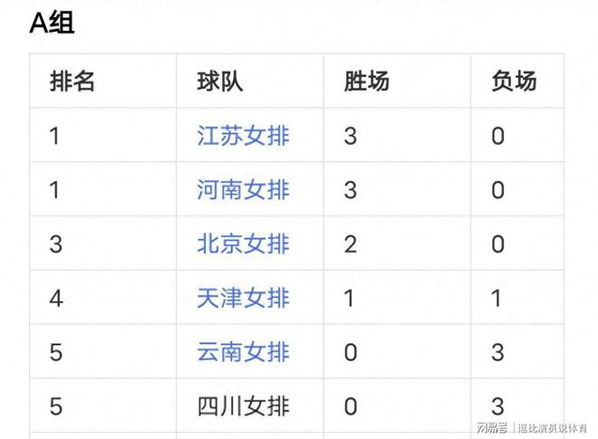 江苏队客场惨败,迅速滑落联盟积分榜的简单介绍 江苏队客场惨败,迅速滑落联盟积分榜的简单介绍