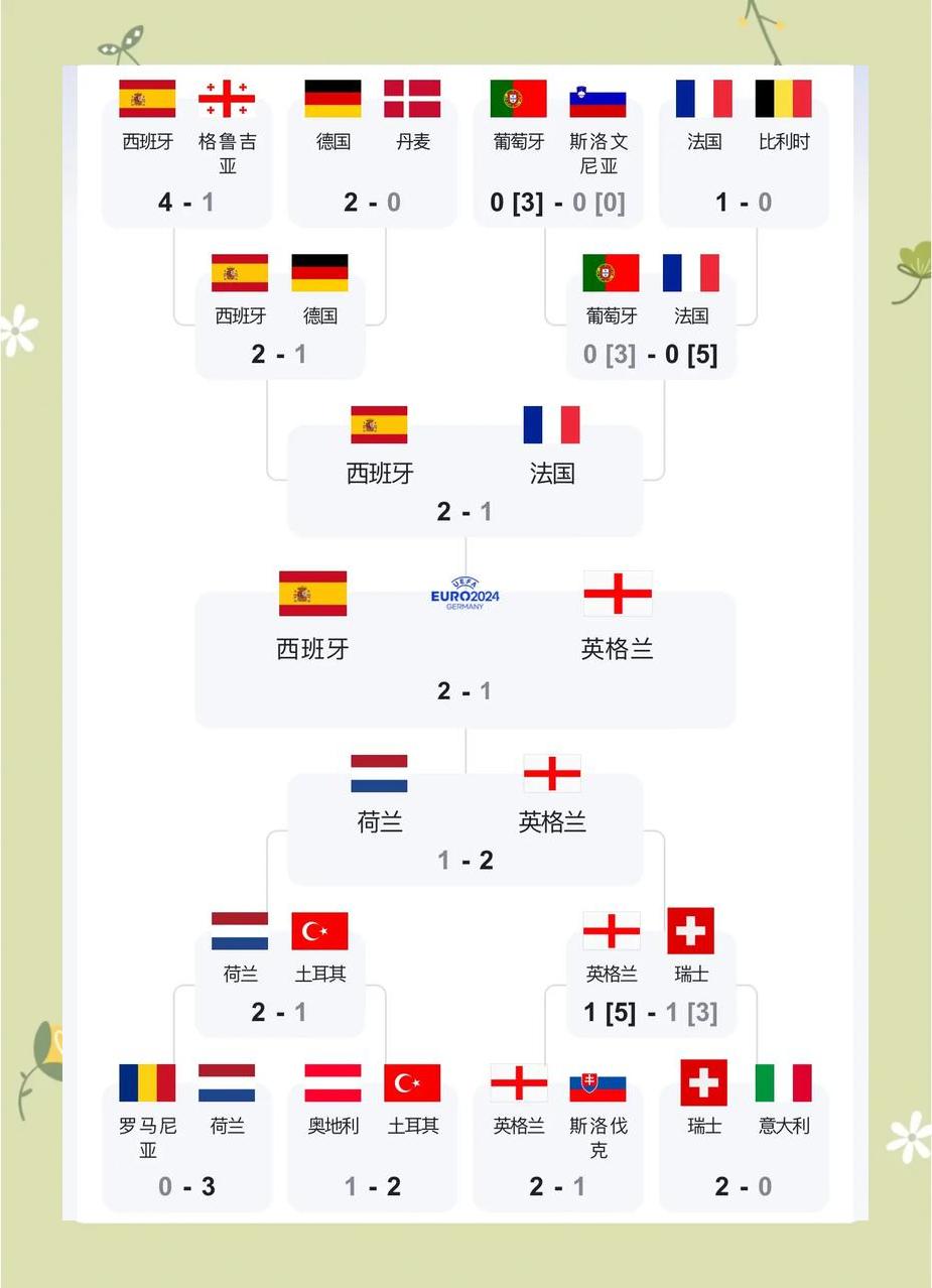 热门球队欧洲足球联赛对阵，胜者成为焦点