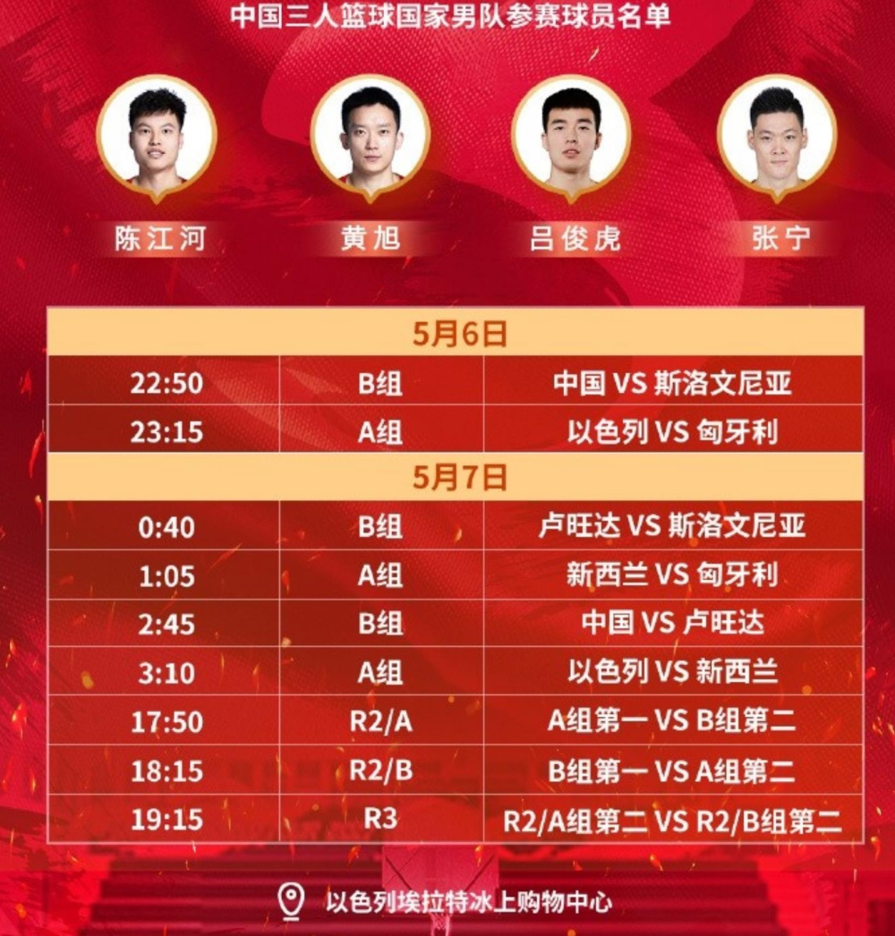 世界杯篮球预选赛确定参赛国家名单 世界杯篮球预选赛确定参赛国家名单