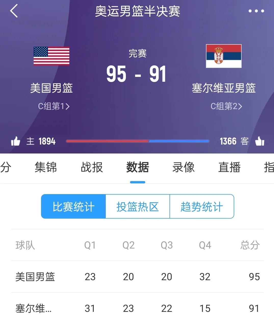 爱游戏官方-包含纽约城连续不败，掌握美国职业赛领先地位的词条